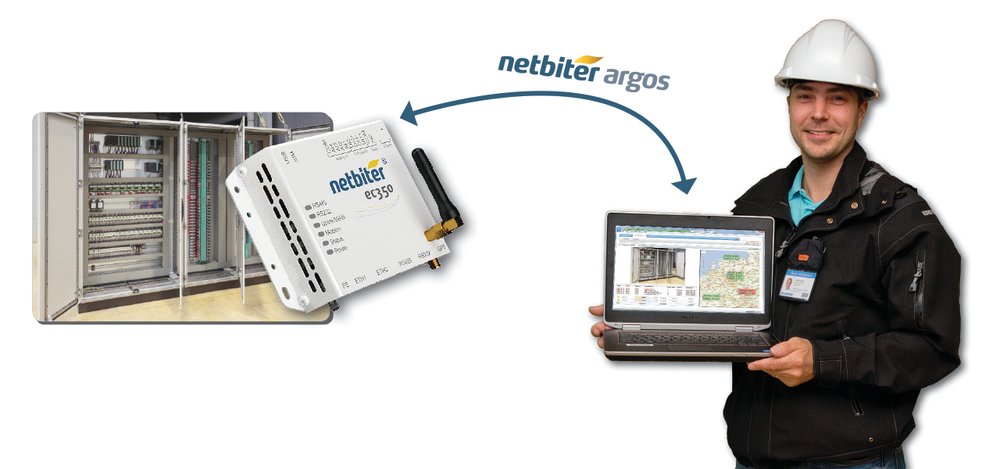 Netbiter新网关简化工业设备远程管理